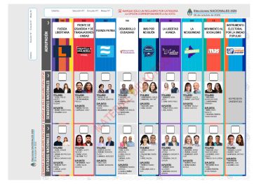 Boleta Única: Chubut cerró los sorteos en la región en la previa del inicio de campaña