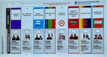 Boleta Única: Chubut cerró los sorteos en la región en la previa del inicio de campaña