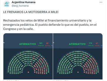 Todas las repercusiones del rechazo a los vetos de Milei en Diputados