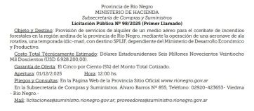 Weretilneck quiere alquilar un helicóptero por 7 millones de dólares y abre la polémica