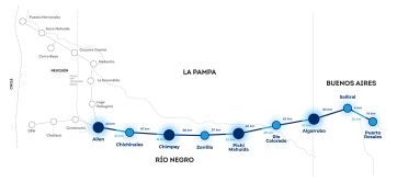 El año de Vaca Muerta: su aporte para el crecimiento en la producción energética del país y los desafíos a futuro
