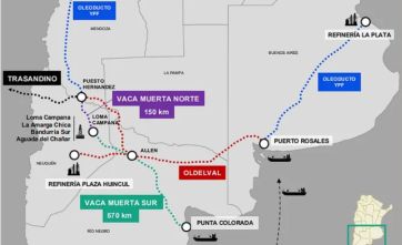 El año de Vaca Muerta: su aporte para el crecimiento en la producción energética del país y los desafíos a futuro