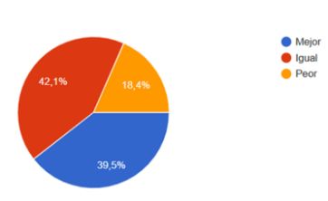 El duro año para los comercios neuquinos: números que preocupan al sector