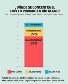 Orden sin poder ni desarrollo: Weretilneck en la fase defensiva de su ciclo