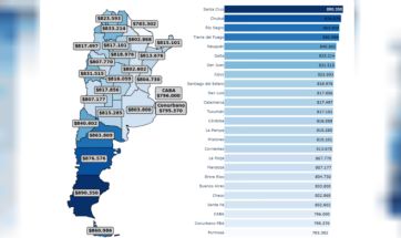 Llenar el changuito en la Patagonia: cuáles son las provincias más caras 