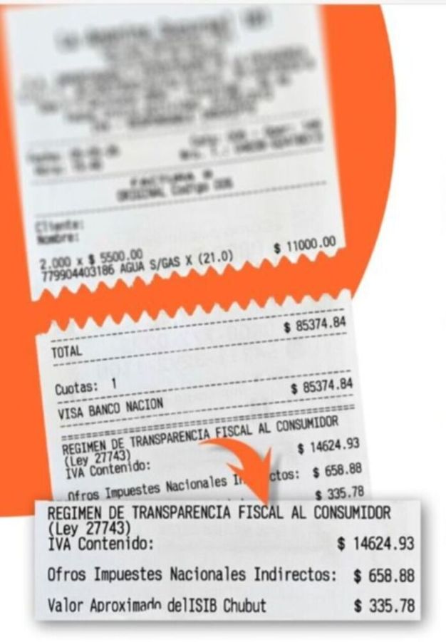 Chubut es la primera provincia en implmentar el Régimen de Transparencia Fiscal