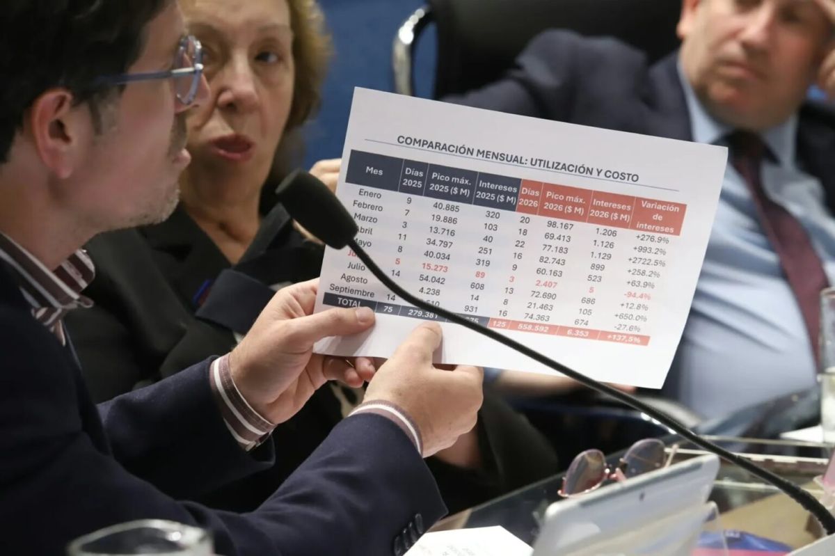 La Legislatura de Río Negro habilitó financiamiento por $370.000 millones para 2027
