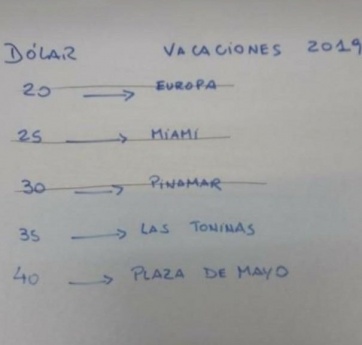 Memes: los que nos dejó la suba del dólar