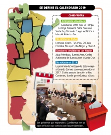 Los gobernadores abren el juego: cómo votarán las provincias en 2019