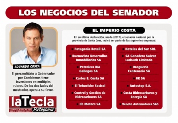 Nación le mojó la oreja a Costa y el senador valoró las Zonas Francas