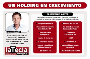 El clan Costa hace de las suyas y otra vez tuvo un guiño k