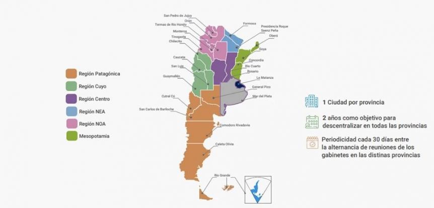 Capitales alternativas: las opiniones de los favorecidos