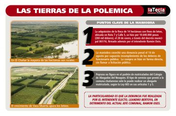 Compra dudosa en San Patricio del Chañar