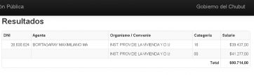 Enojo y malestar en el IPV con el hijo de Bortagaray