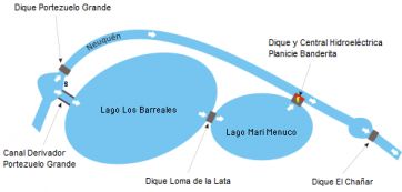 Se calienta el reclamo y las aguas bajan turbias
