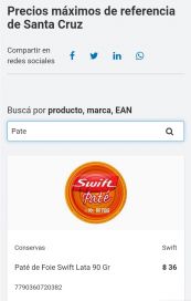 Denuncia por sobreprecios: cuáles son los productos por los que Desarrollo habría pagado de más