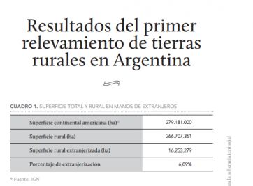 Toma de tierras: las dos caras del conflicto