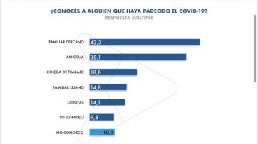 Respaldo a las restricciones en el AMBA y aval para que se endurezcan
