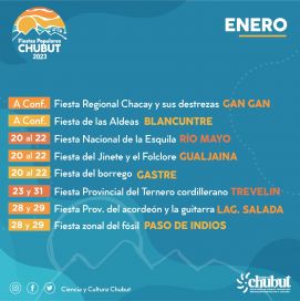 Fiestas Populares 2023: las celebraciones que mueven las economías regionales