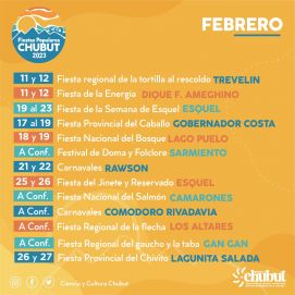 Fiestas Populares 2023: las celebraciones que mueven las economías regionales