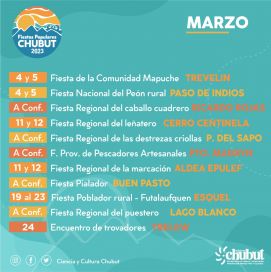 Fiestas Populares 2023: las celebraciones que mueven las economías regionales