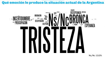 Cuestión de imagen: los mejores posicionados en la carrera electoral