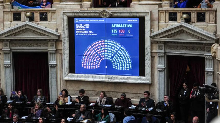 Ganancias: uno por uno cómo votaron los diputados de las provincias de la Patagonia
